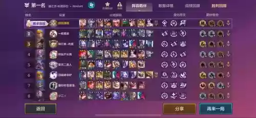 神灵巅峰阵容插图1