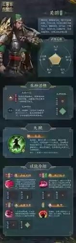 三国各英雄技能插图