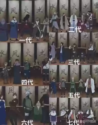 打野木阵容搭配插图1