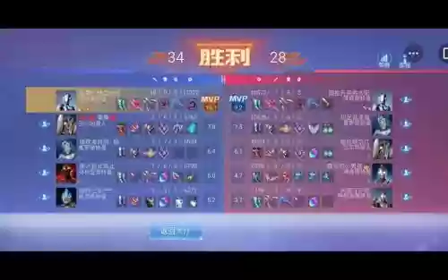 人机通关阵容插图1