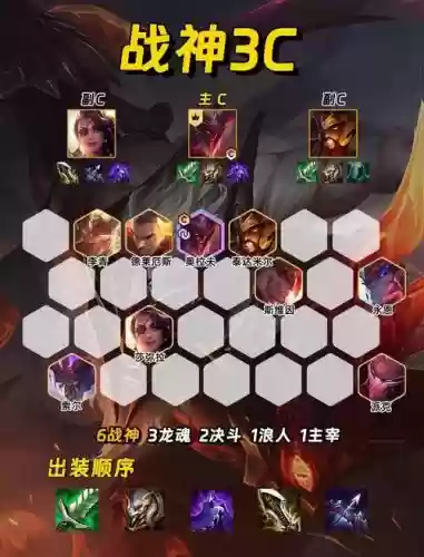 声望阵容选择插图1