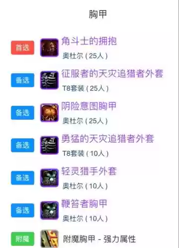 生存猎人武器影响大吗插图1