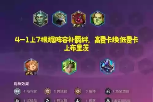 塞恩狙神阵容怎么搭配插图