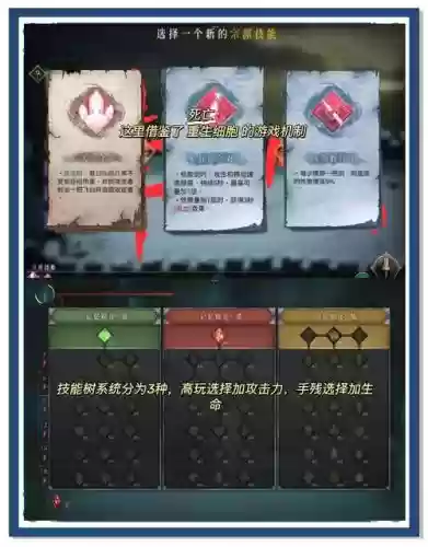 剑飞哪些技能插图