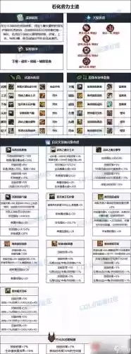男机械90装备插图