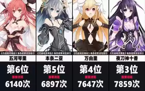 约战精灵再临约会攻略2019插图