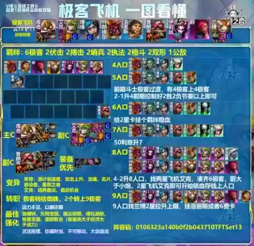 超标阵容组合插图1