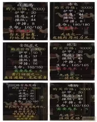 汉匈决战刷装备方法插图