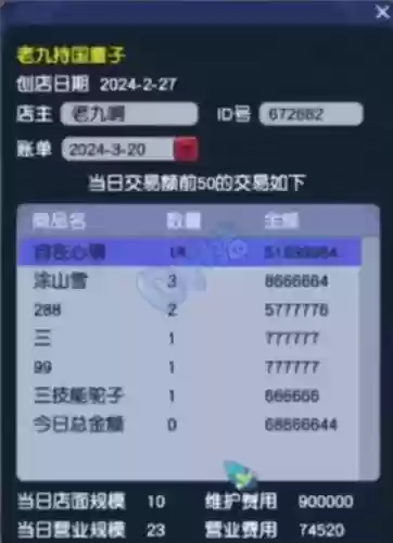 梦幻西游开什么店要多少钱插图