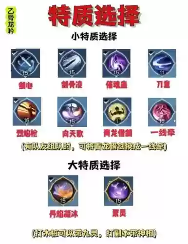 三国如龙传绝技装备怎么百炼插图1