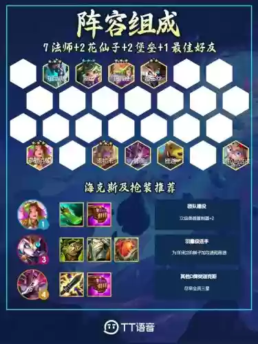 瞬搭配阵容插图1