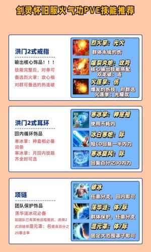 剑灵火气功锁哪几个技能插图1