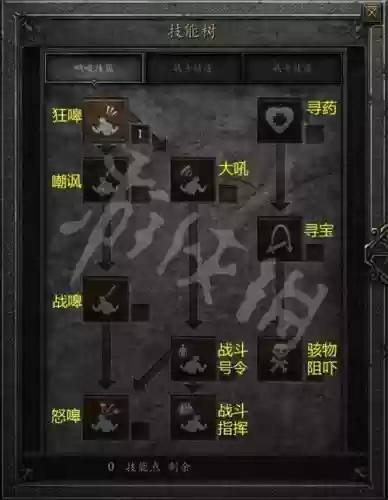 暗黑破坏神野蛮人技能详解插图1