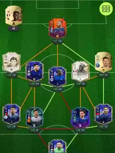 fut阵容设置插图1