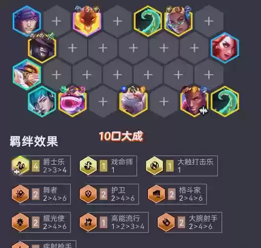9.2新手阵容_1插图1