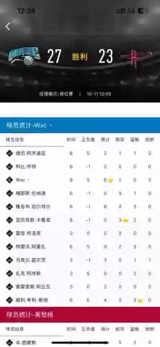难民sg阵容插图1