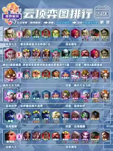 群魔乱舞阵容插图1