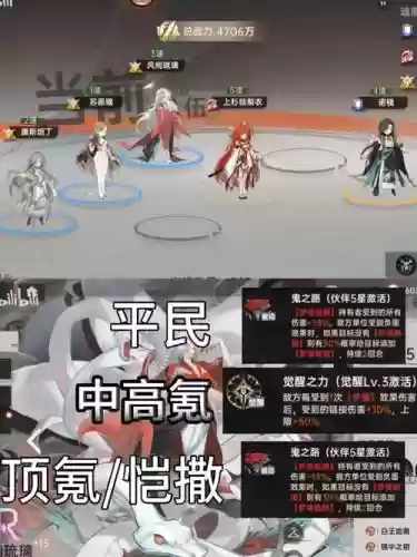 生命守恒阵容插图1