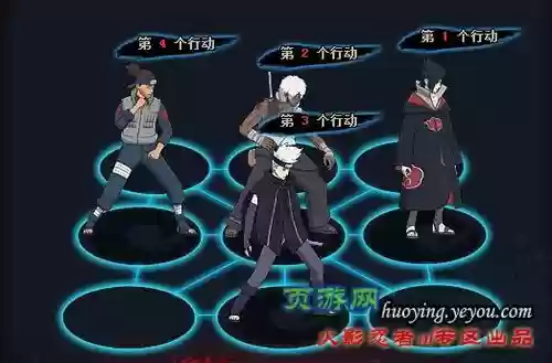 根性队阵容插图1