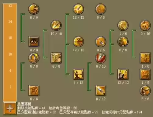 泰坦之诱不朽王座攻略插图1