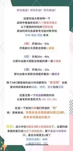 修罗怎么搭配阵容插图