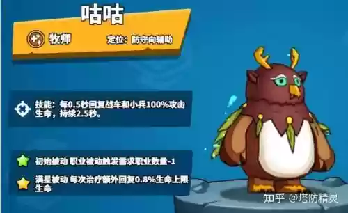 咕咕合作阵容插图