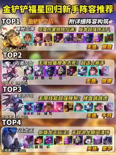 爬梯最强阵容插图