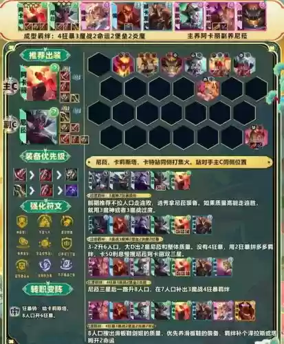 狂战双至尊搭配阵容插图1