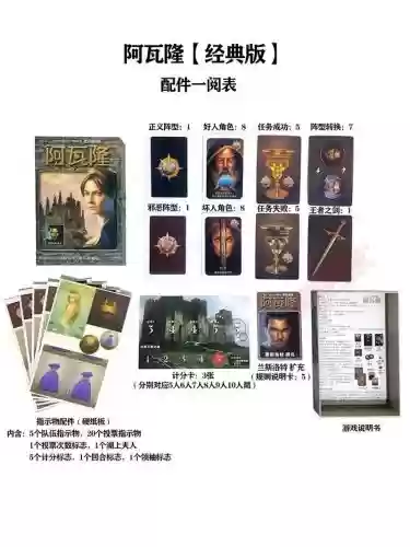 巫妖族阿瓦隆卡位全攻略插图1