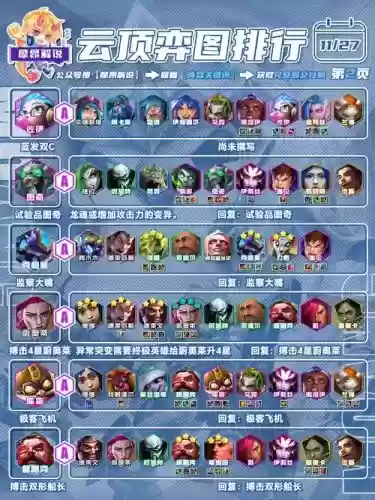 云中天阵容插图1