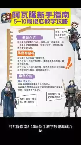 巫妖族阿瓦隆卡位全攻略插图