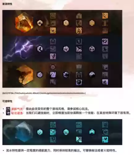 激战2元素攻略2017插图