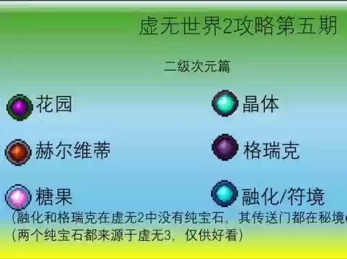 虚无世界技能英文名_1插图