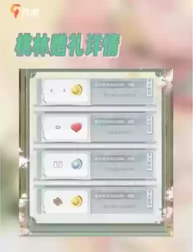 奇迹暖暖端午搭配攻略插图