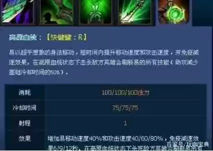 s4ap剑圣技能_1插图1