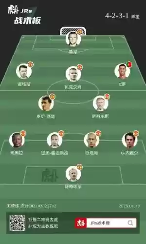曼联0304阵容搭配插图1