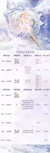 奇迹暖暖童话梦乡关卡攻略_1插图1