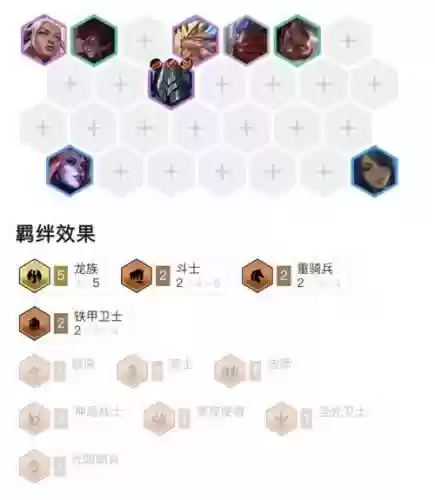 弈5阵容插图1