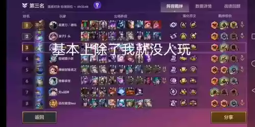 金灿灿爆炸阵容插图