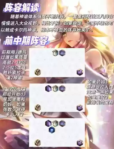 救赎露露阵容插图