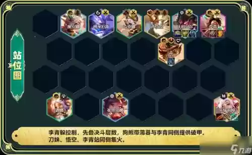决斗强势阵容插图1