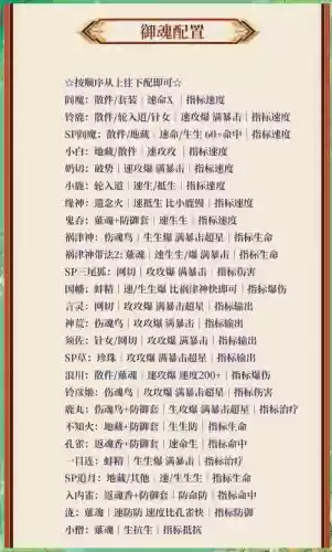基本挖土阵容插图1