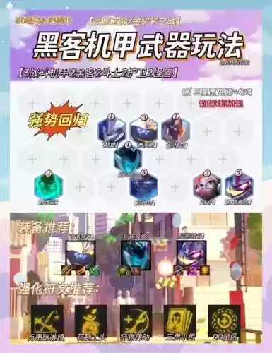 黑客羁绊阵容插图1