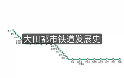 大田铁路阵容_1插图1
