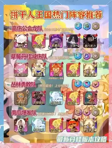 商店英雄阵容搭配插图1
