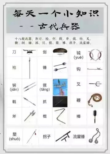 那种不是门派副武器插图1