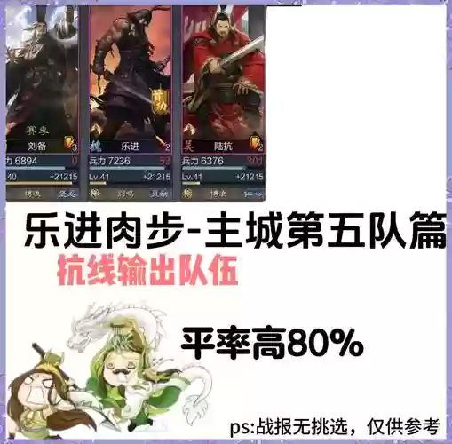 率土之滨肉阵容_1插图