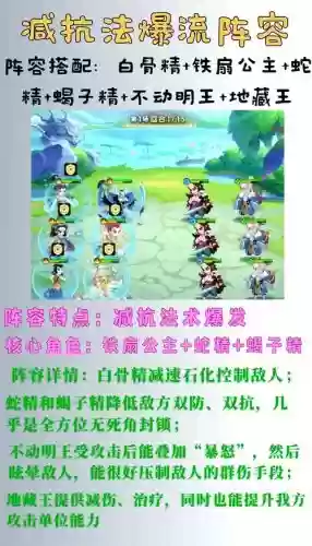 迷你西游王母阵容搭配攻略插图