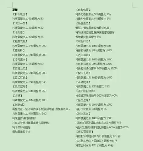 冒险岛5转技能怎么强化到50插图
