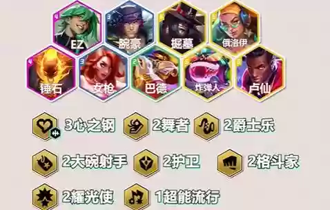 钢阵容搭配插图